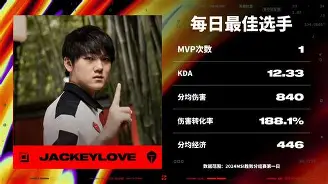 AYX-JackeyLove赛事官方发布比分优势明显新规，曼联争议不断！的简单介绍